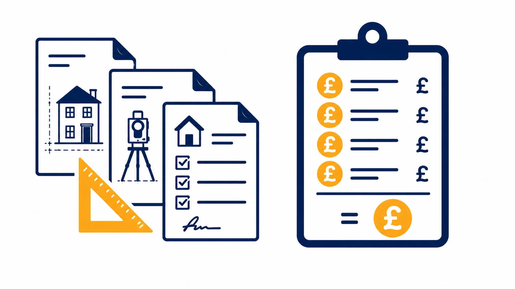 The Total Cost of Planning Permission in England