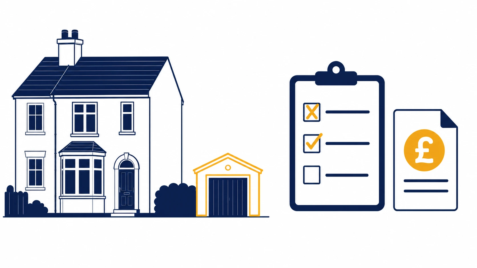 Garage and outbuilding planning permission illustration showing detached garden structure and fee checklist