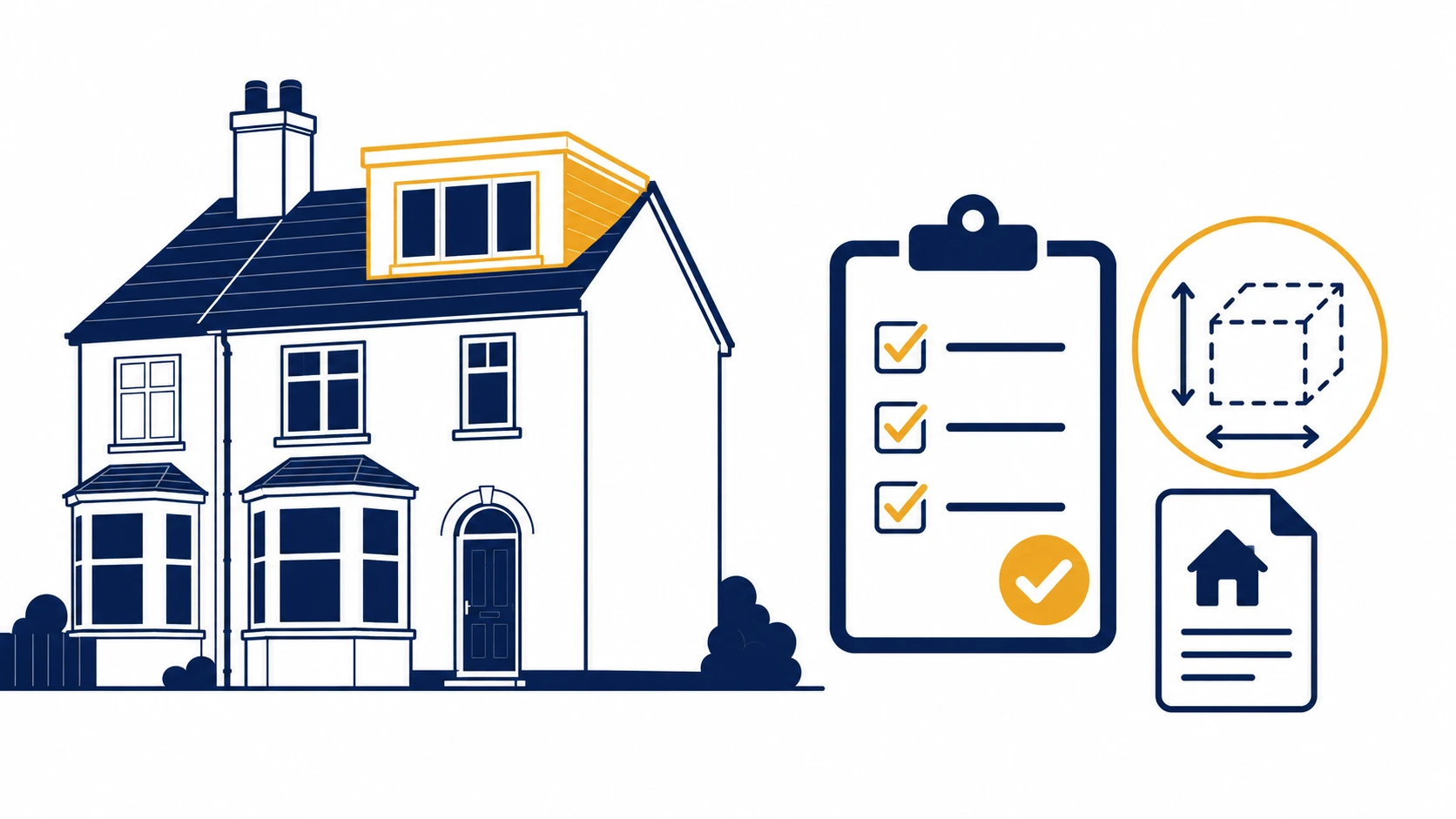 Loft conversion planning permission illustration showing roof dormer and volume limit checklist
