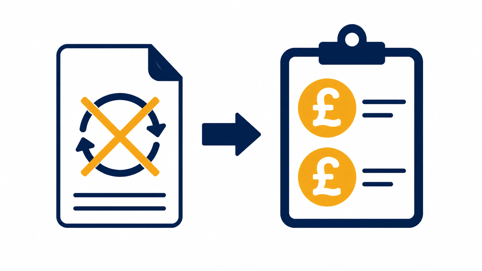 Free resubmission rules illustration showing removed concession and full fee applying to resubmitted applications